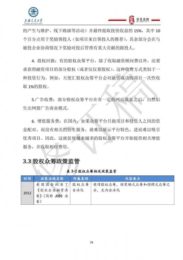 2015年8月中国股权众筹行业发展报告_000074