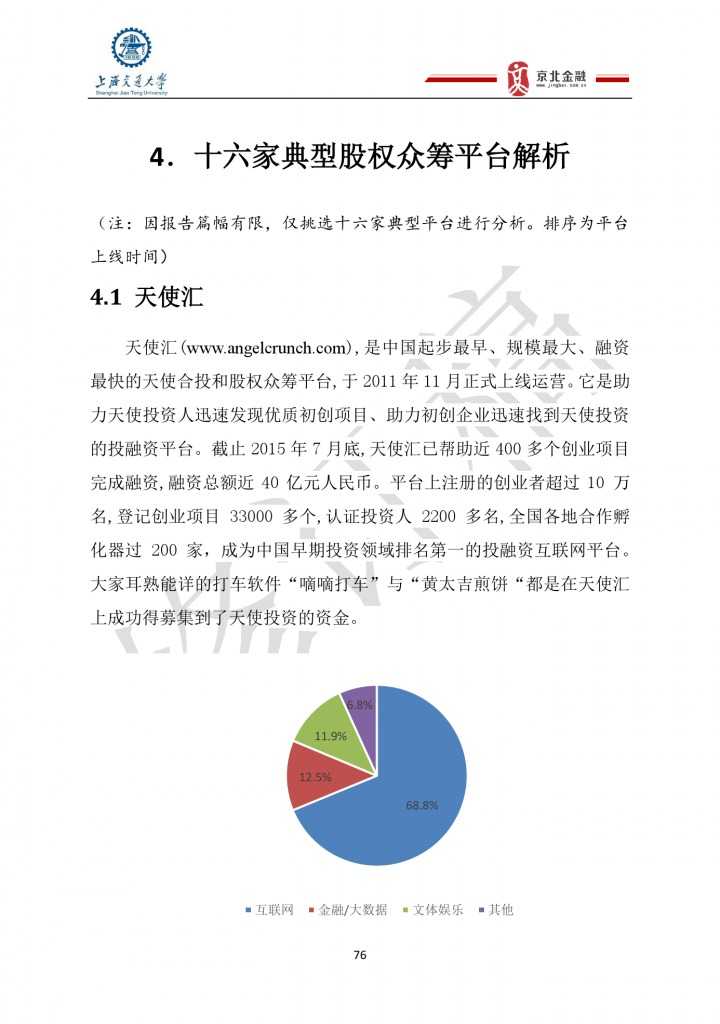 2015年8月中国股权众筹行业发展报告_000076