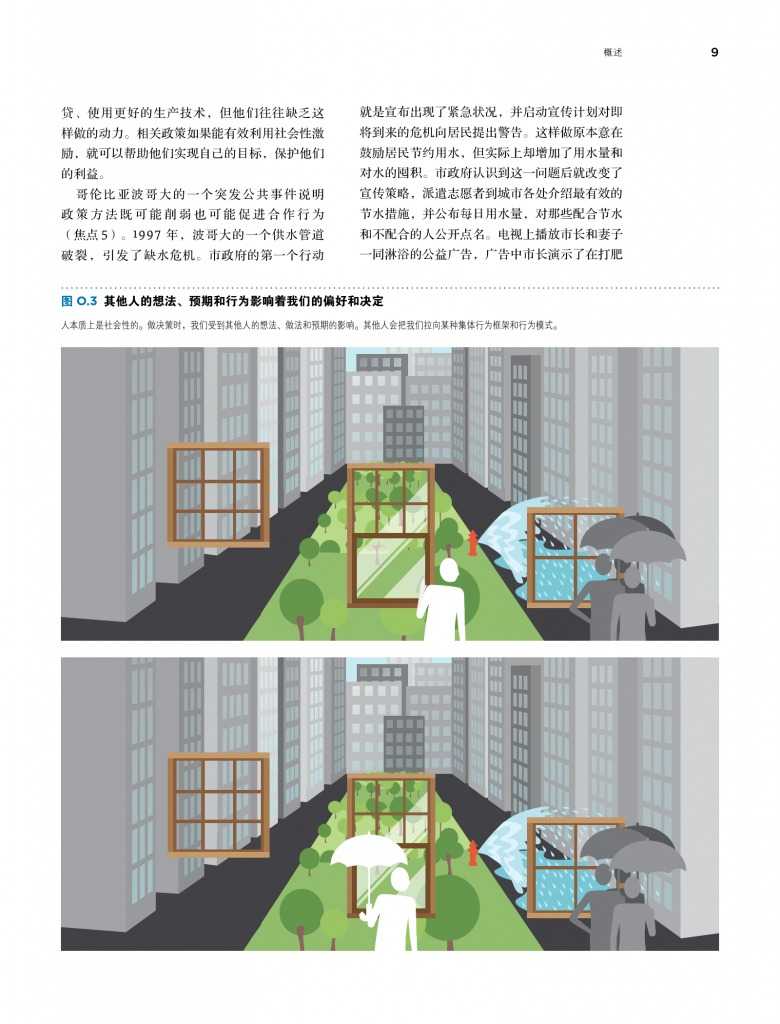 2015年世界发展报告_000020