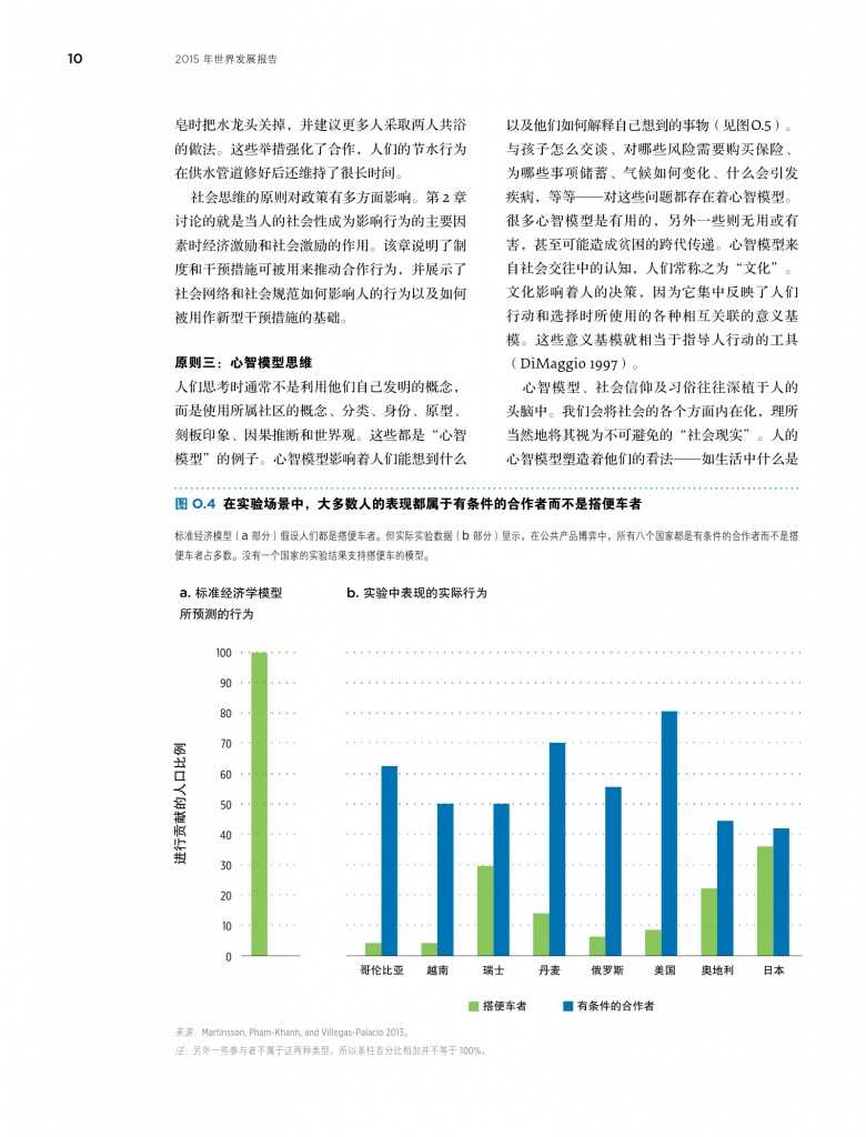 2015年世界发展报告_000021