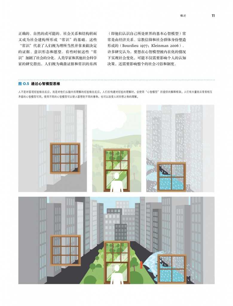 2015年世界发展报告_000022