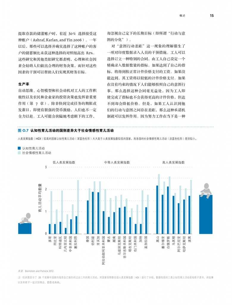 2015年世界发展报告_000026