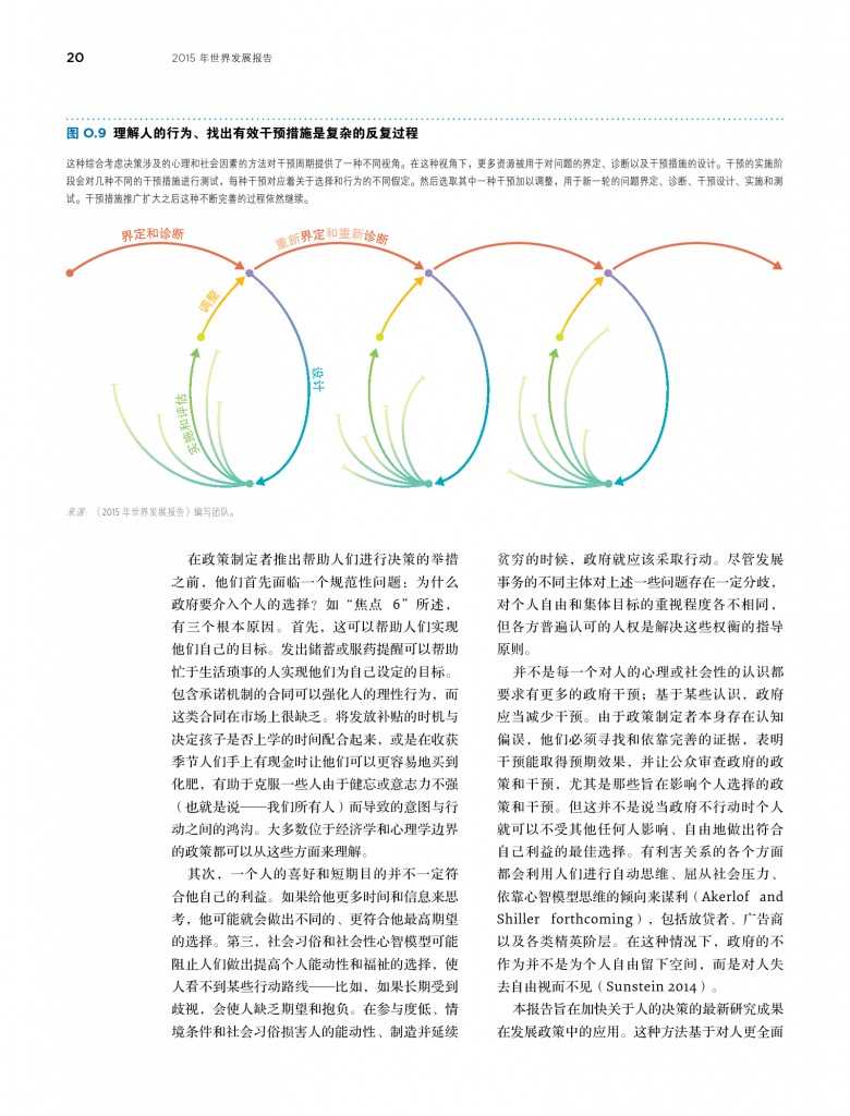 2015年世界发展报告_000031