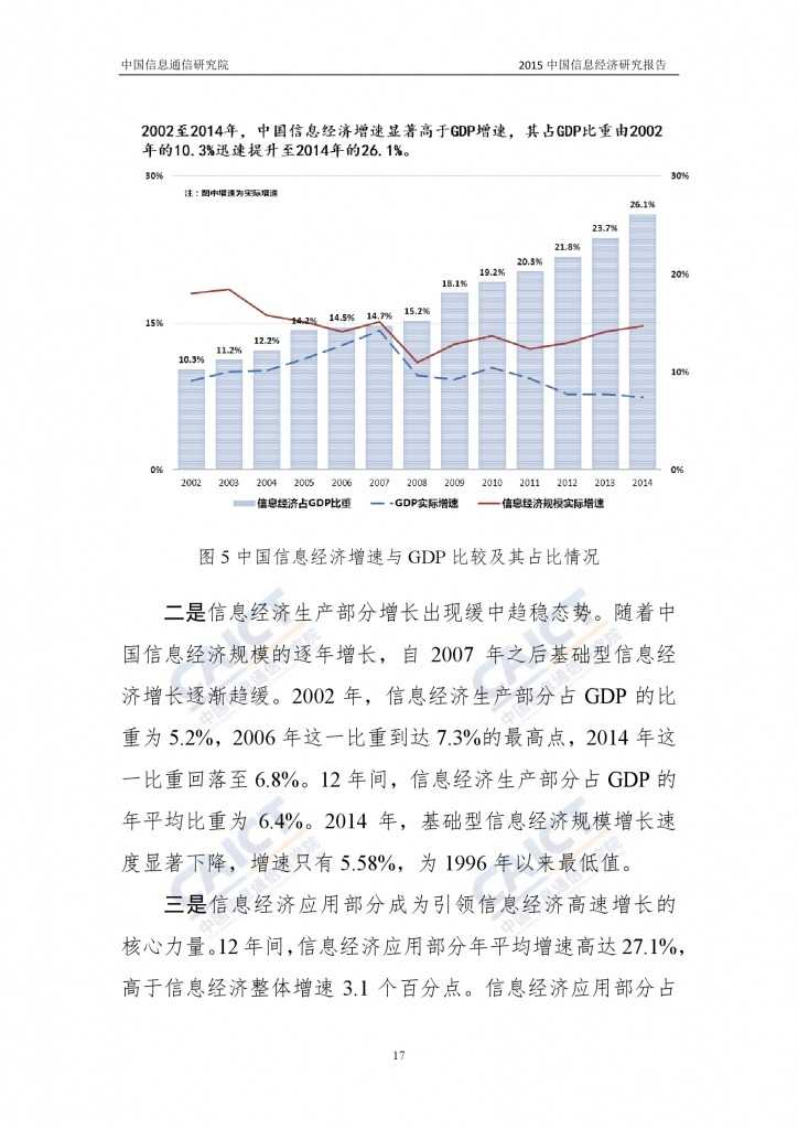 2015年中国信息经济研究报告_000023