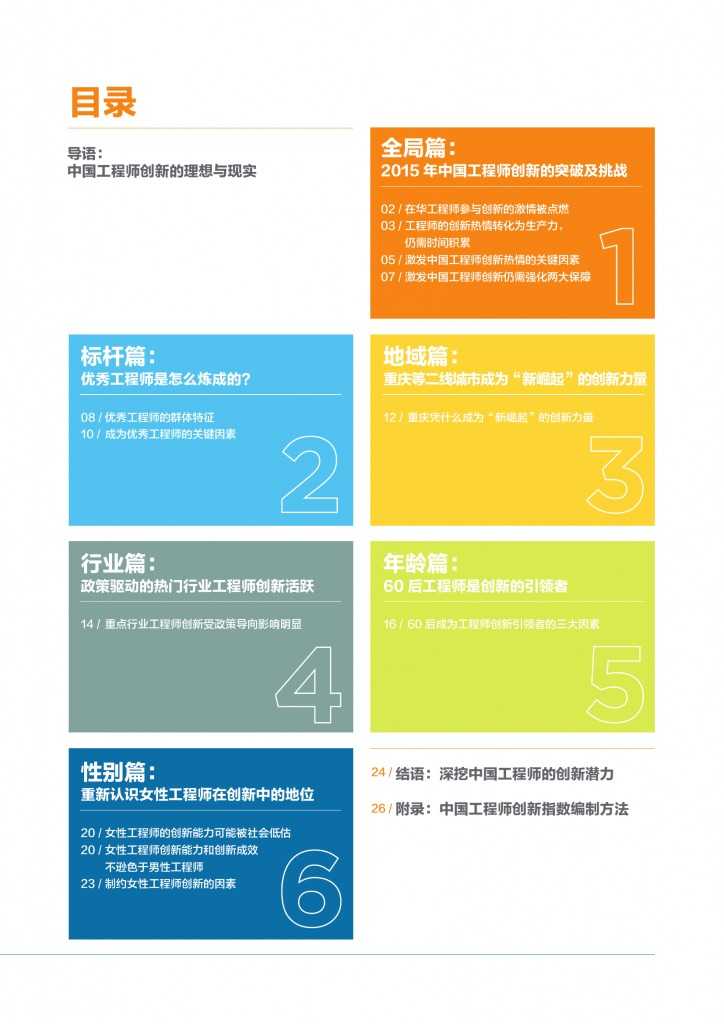 2015年中国工程师创新指数研究报告_000003