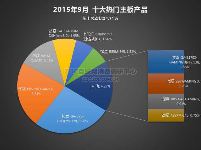 ChMkJ1YYu7eIXHv2AAIrmyroio8AADgnwG9g6AAAiuz168