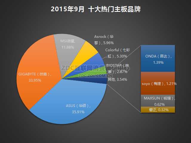 ChMkJ1YYui2IXhIFAAIELJAD30MAADgmQCHp4wAAgRE880