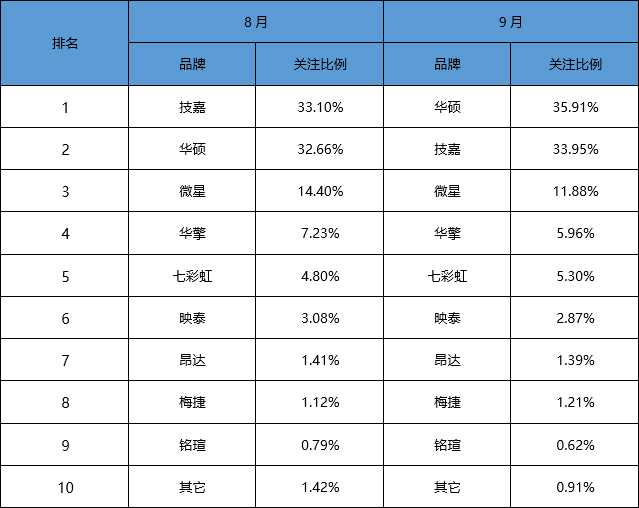 ChMkJ1YYuqGId6YfAAEuhX2kSnQAADgmgKx_tQAAS6d777