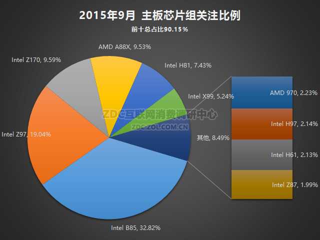 ChMkJ1YYvAiIDk8dAAIMBRzEIZIAADgnwP85mgAAgwd837