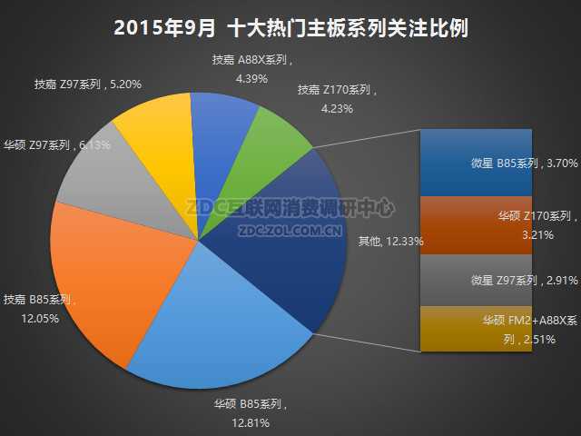 ChMkJlYYuxyIYOmeAAI3DqSwFPwAADgngF33JAAAjcm844