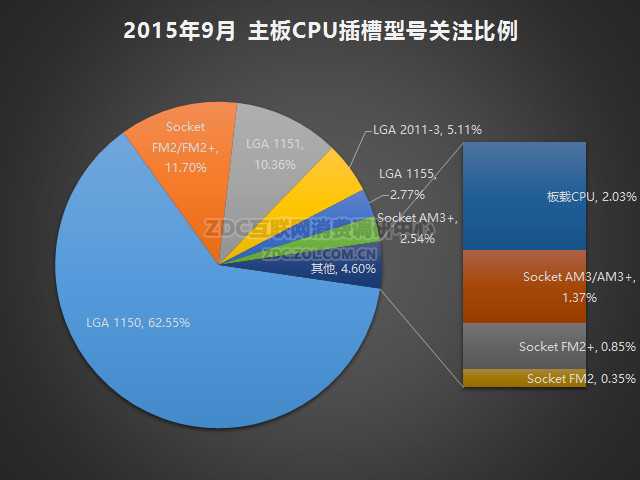 ChMkJlYYvKyIEOA9AAIOG0xiaNsAADgoQKExeUAAg4z890