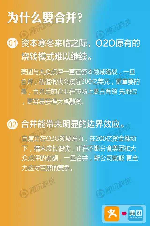 估值超100亿美元!一张图了解大众点评与美团合