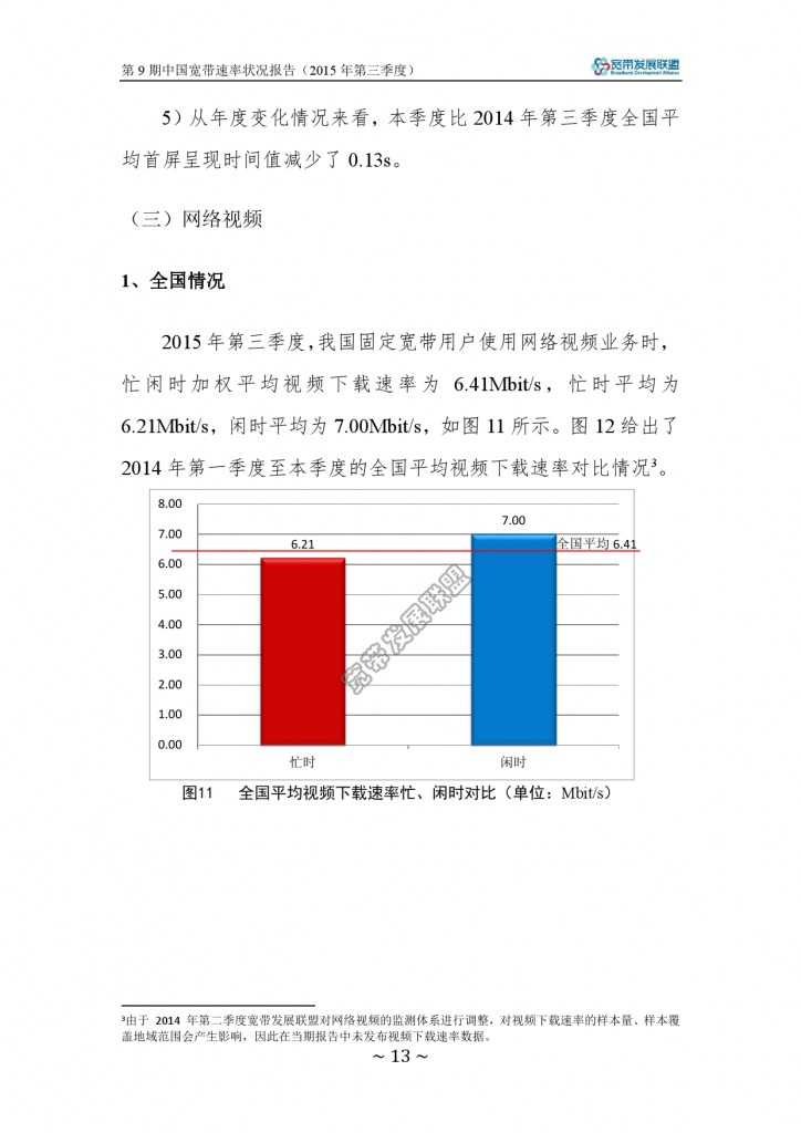 中国宽带速率状况报告-第09期（2015Q3）_000019