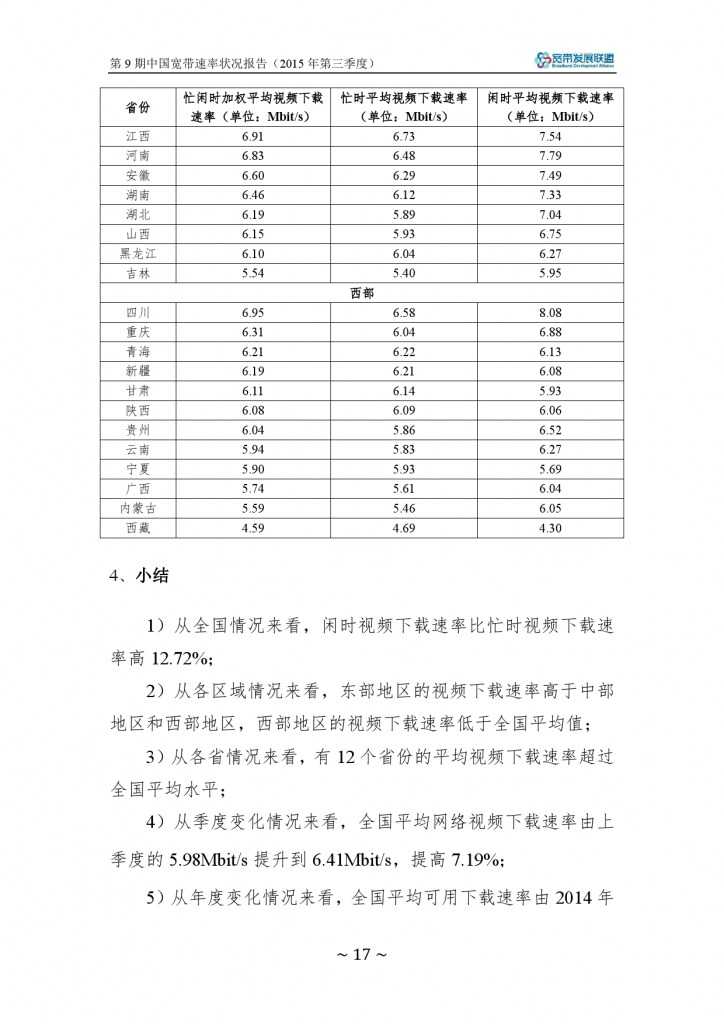 中国宽带速率状况报告-第09期（2015Q3）_000023