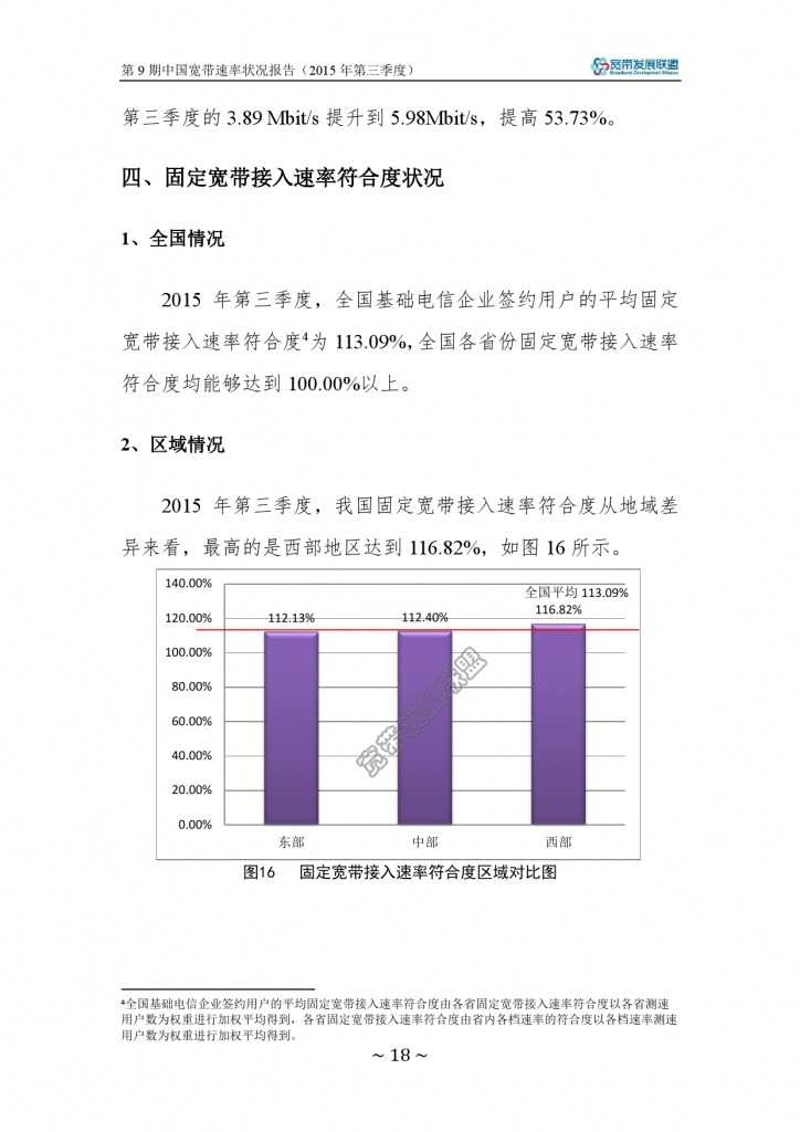 中国宽带速率状况报告-第09期（2015Q3）_000024