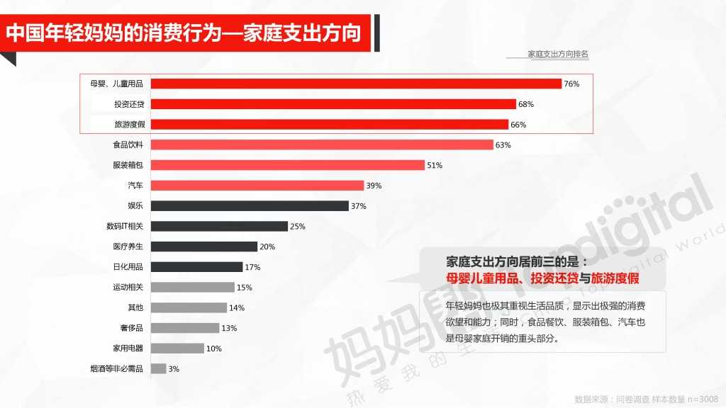 中国母婴互联网营销新思维与新趋势_000017
