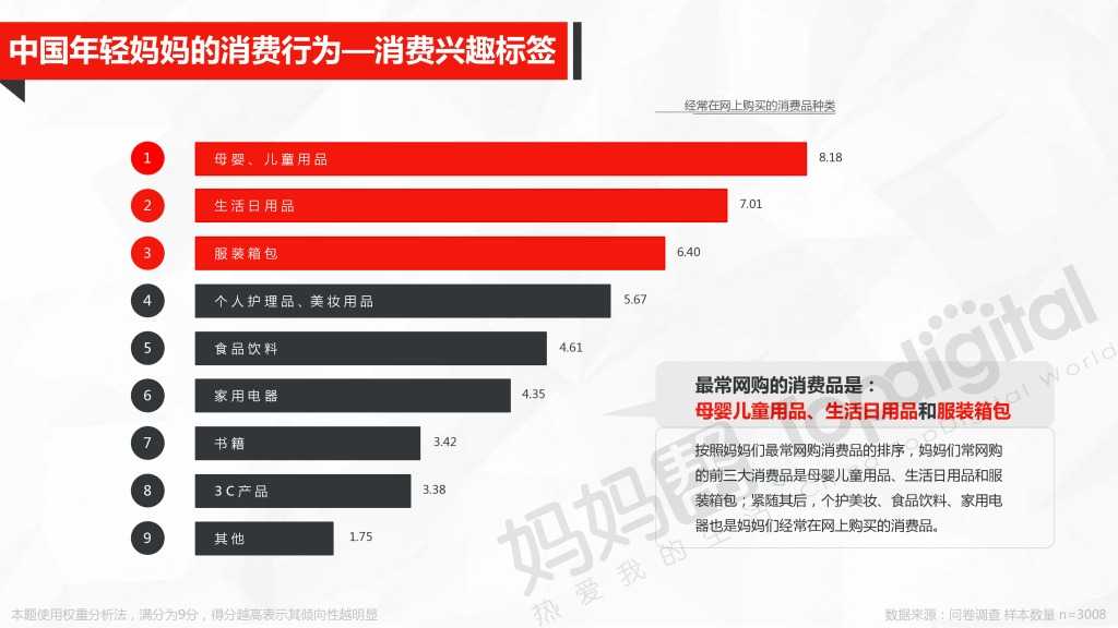 中国母婴互联网营销新思维与新趋势_000018