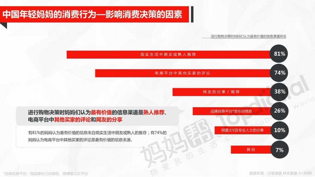 中国母婴互联网营销新思维与新趋势_000023