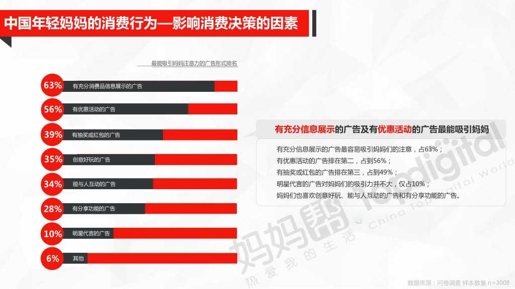 中国母婴互联网营销新思维与新趋势_000024