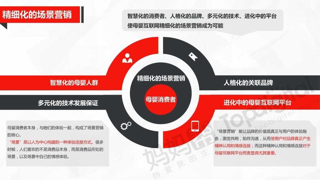 中国母婴互联网营销新思维与新趋势_000040
