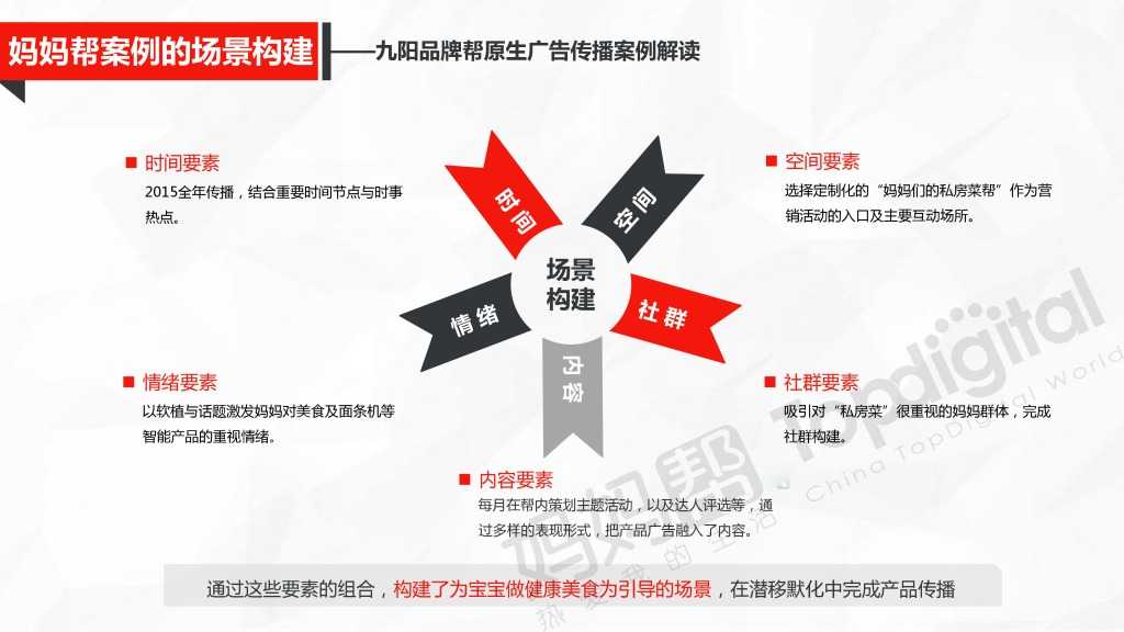 中国母婴互联网营销新思维与新趋势_000046