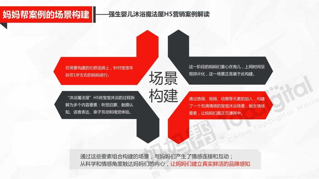 中国母婴互联网营销新思维与新趋势_000049