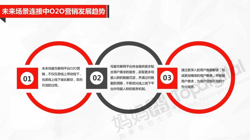 中国母婴互联网营销新思维与新趋势_000055