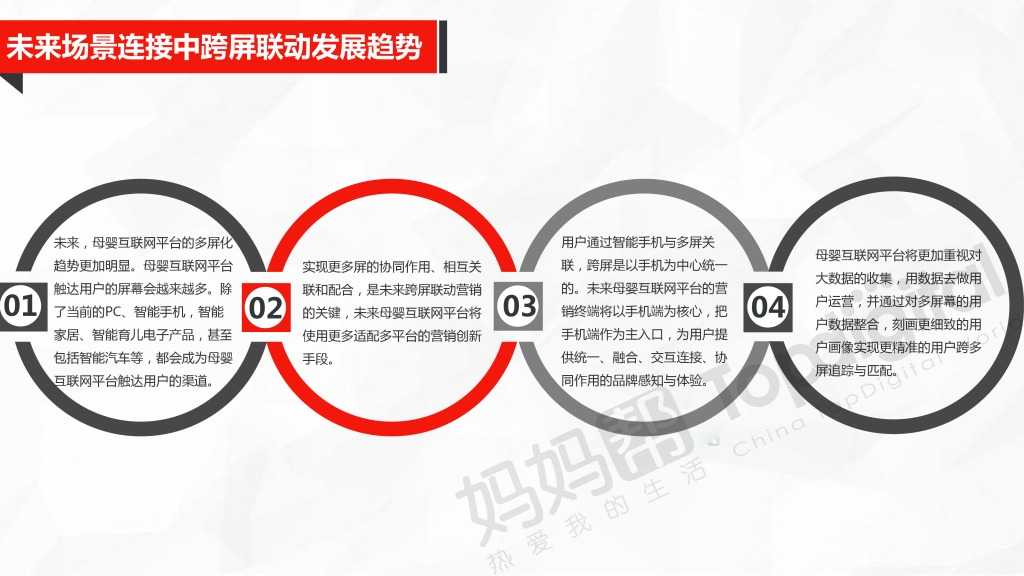 中国母婴互联网营销新思维与新趋势_000058