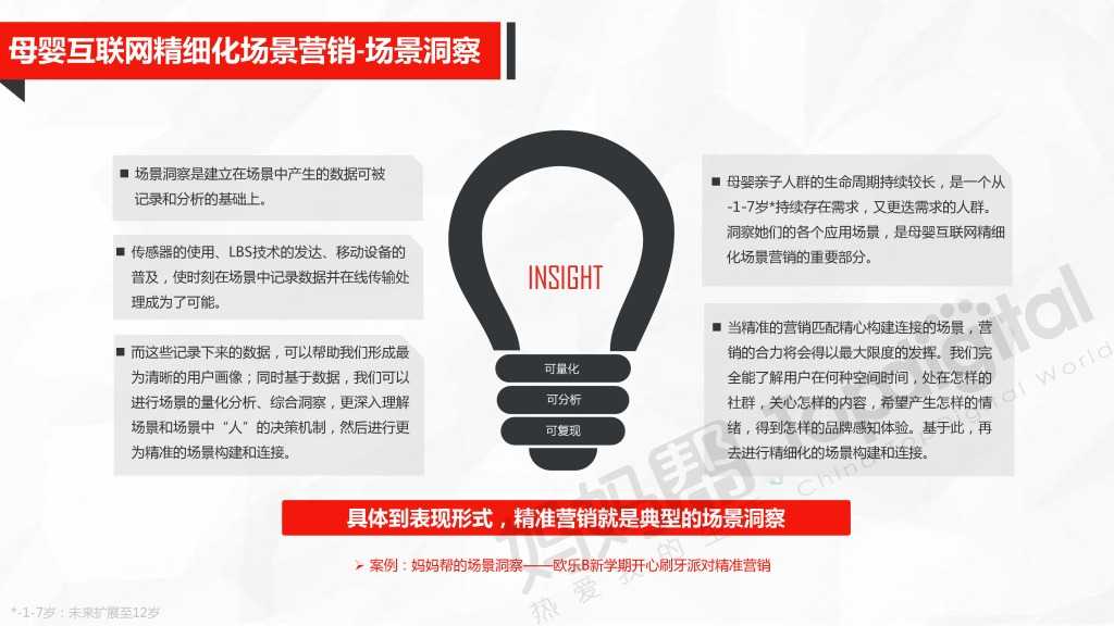 中国母婴互联网营销新思维与新趋势_000059
