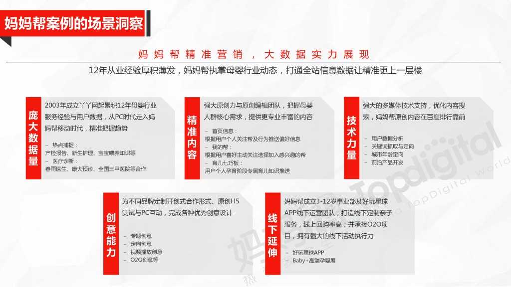 中国母婴互联网营销新思维与新趋势_000062