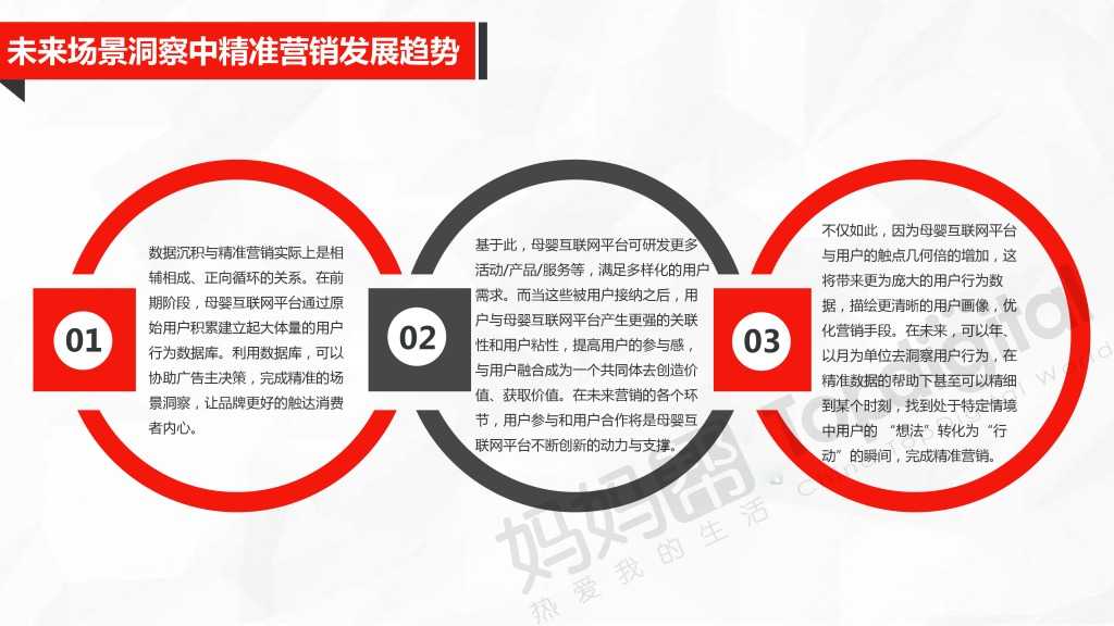 中国母婴互联网营销新思维与新趋势_000063