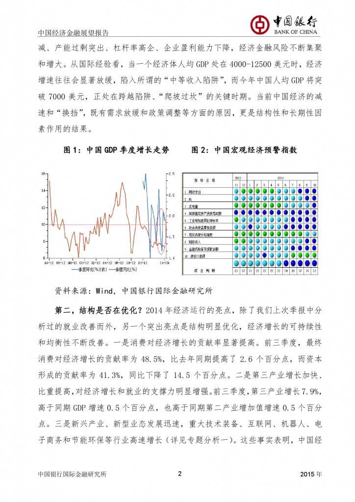 中国经济金融展望报告_000003