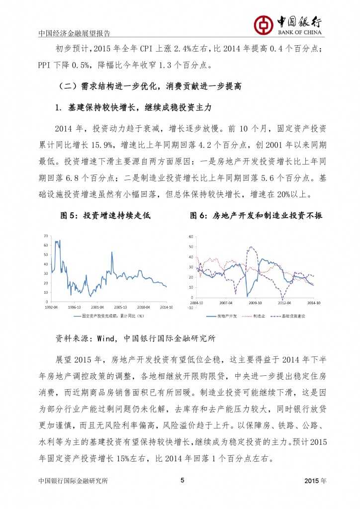 中国经济金融展望报告_000006