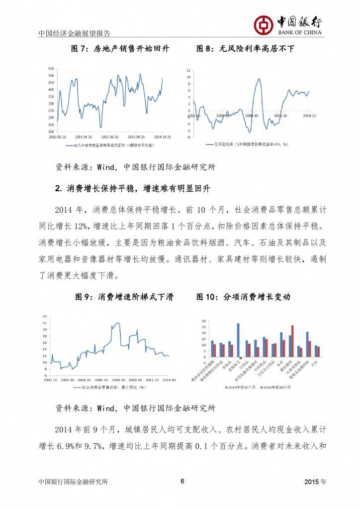 中国经济金融展望报告_000007