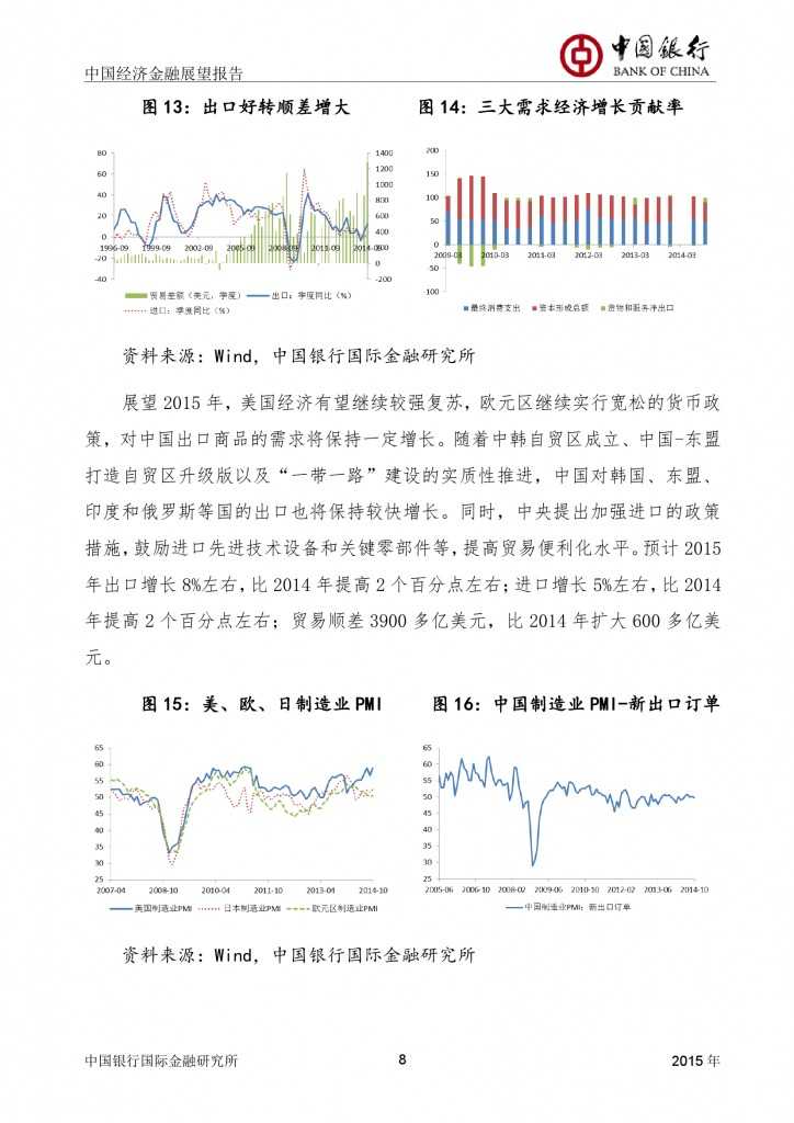 中国经济金融展望报告_000009