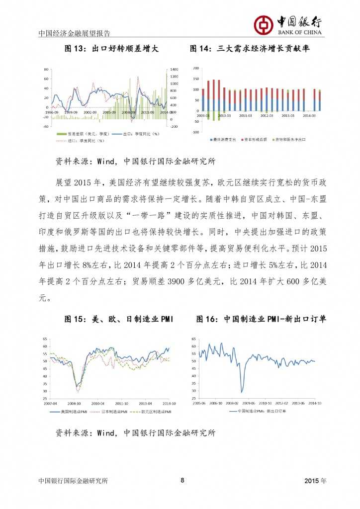 中国经济金融展望报告_000009