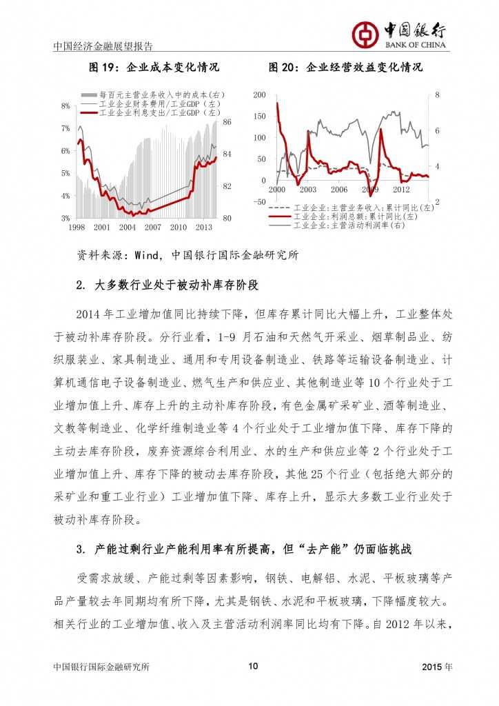 中国经济金融展望报告_000011