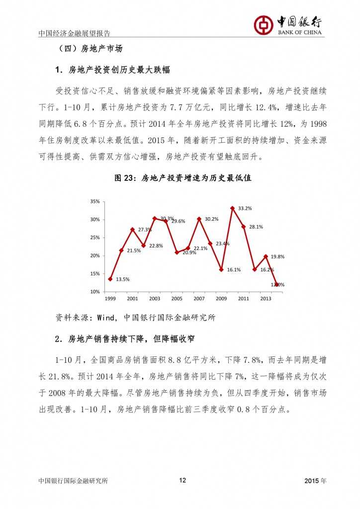 中国经济金融展望报告_000013