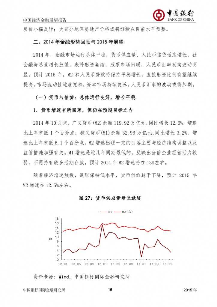 中国经济金融展望报告_000017