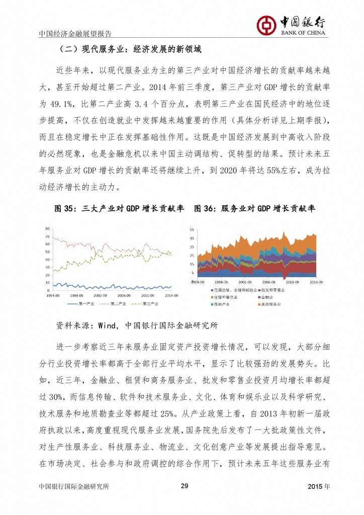 中国经济金融展望报告_000030