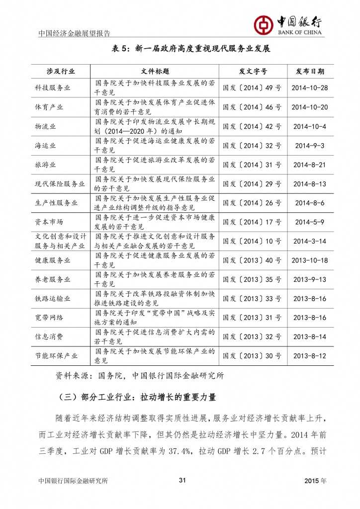 中国经济金融展望报告_000032