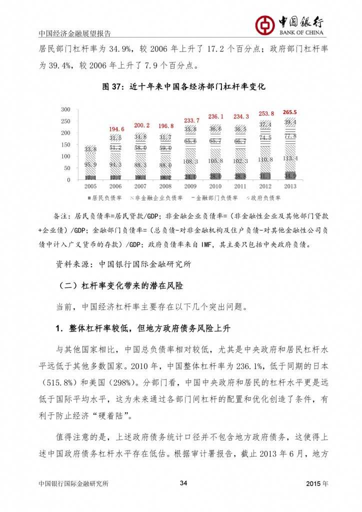 中国经济金融展望报告_000035