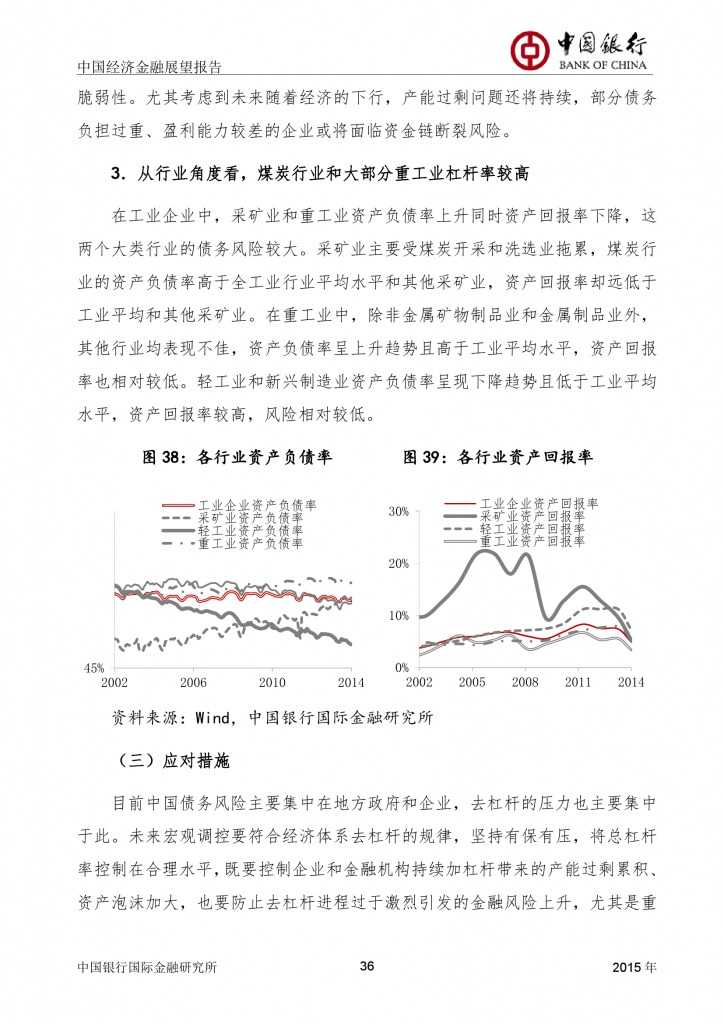 中国经济金融展望报告_000037
