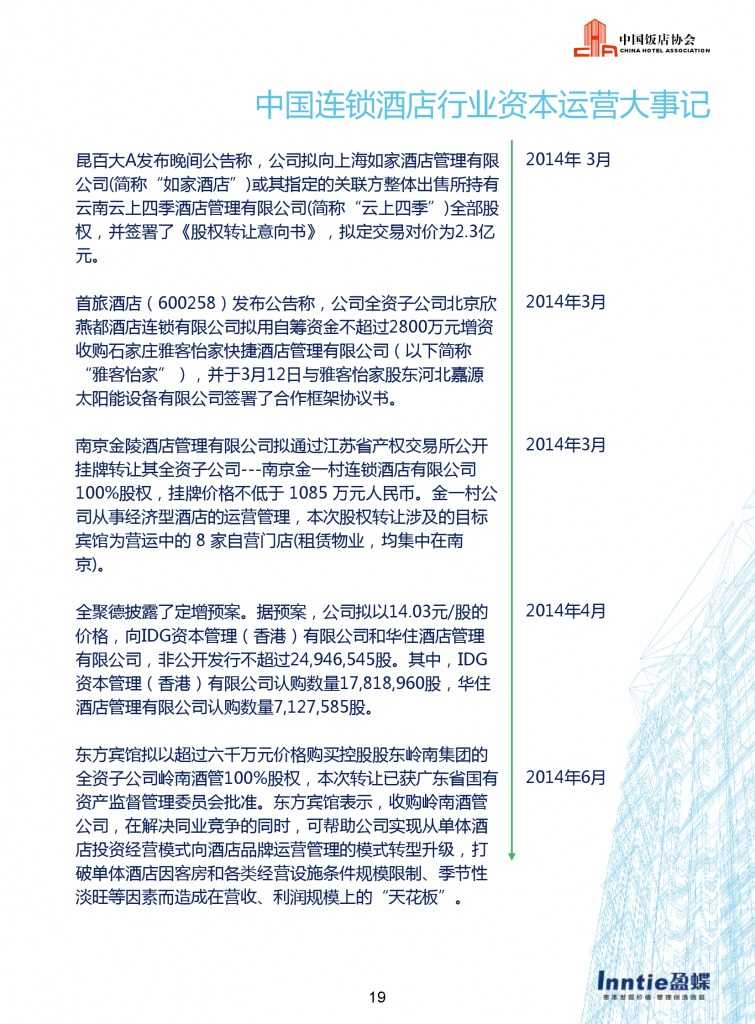 中国饭店协会：2015年中国酒店连锁发展与投资报告_000021