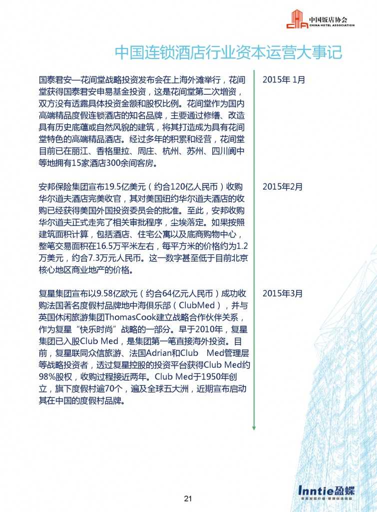 中国饭店协会：2015年中国酒店连锁发展与投资报告_000023