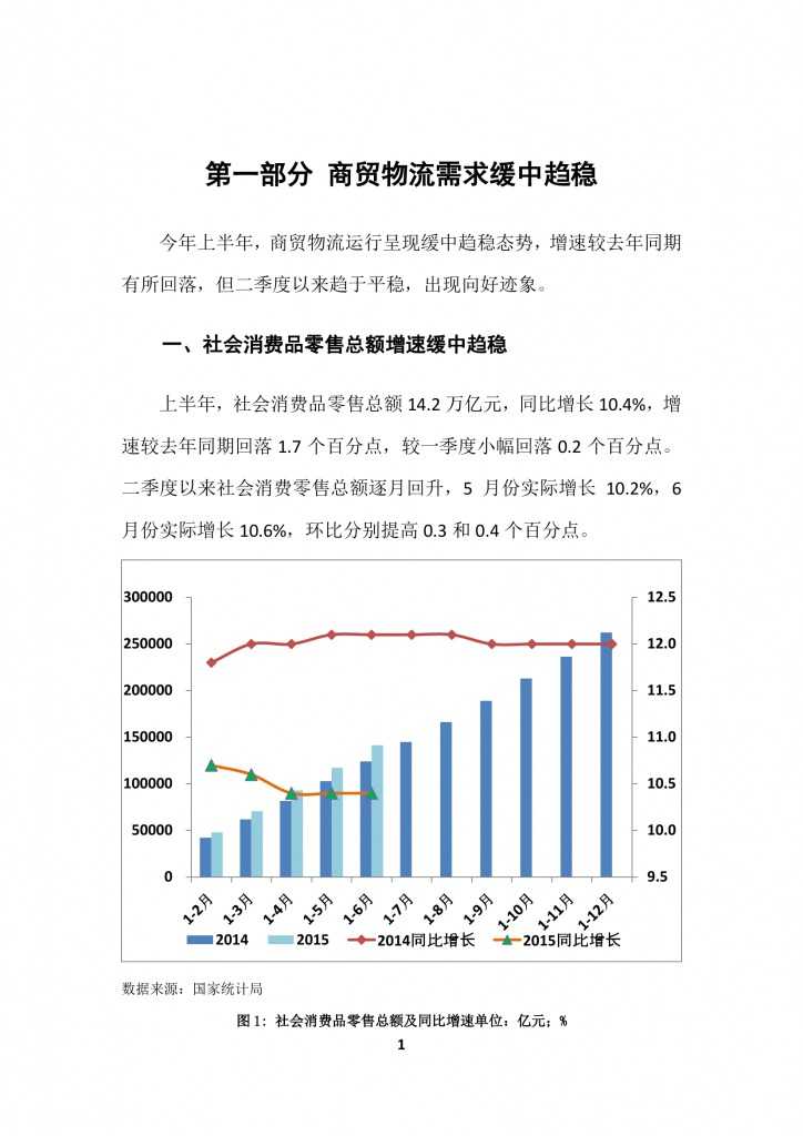 商务部：2015上半年中国商贸物流 运行报告_000004