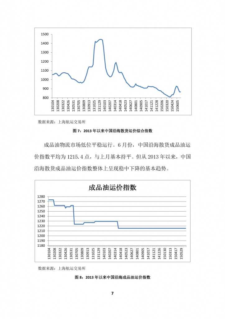商务部：2015上半年中国商贸物流 运行报告_000010