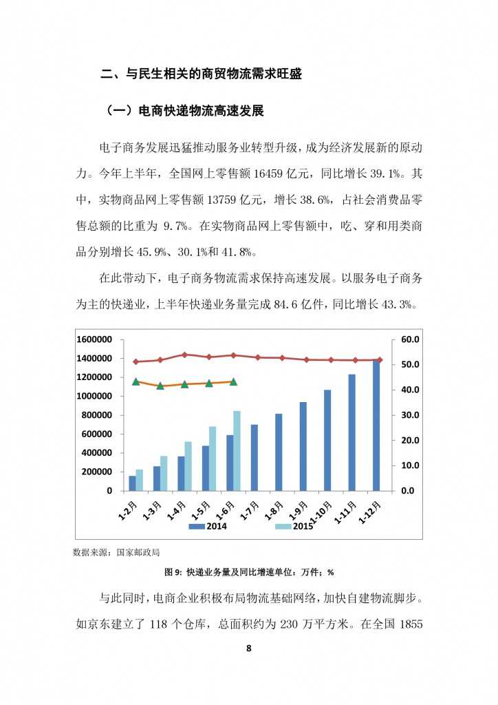 商务部：2015上半年中国商贸物流 运行报告_000011