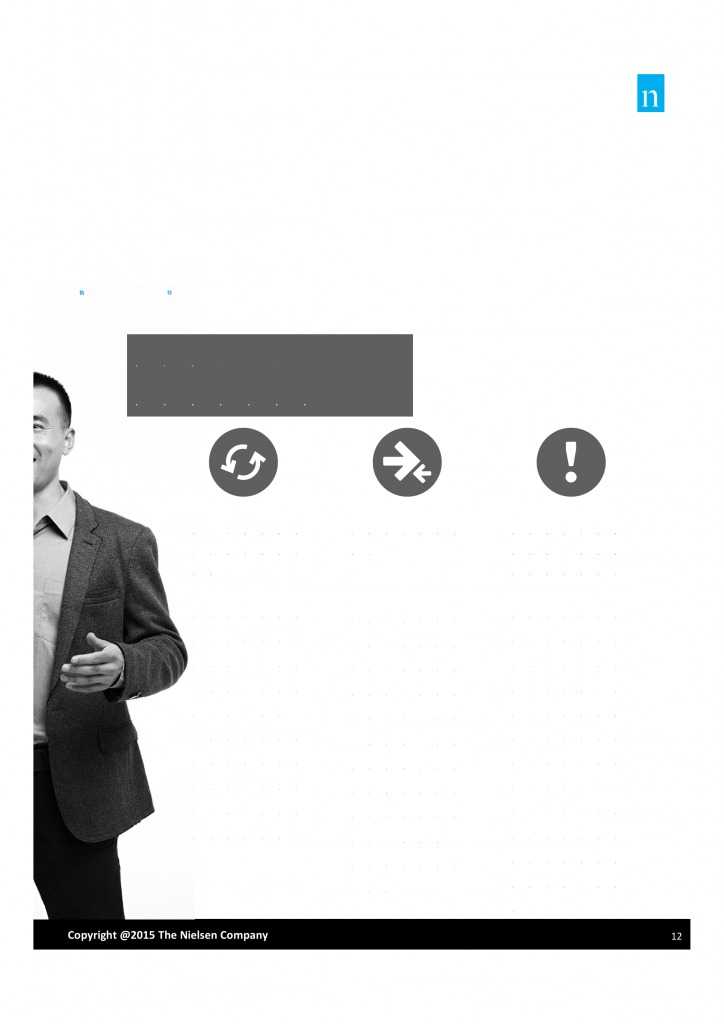 尼尔森：2015年中国突破性创新报告_000012