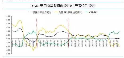 1_201511200850473924